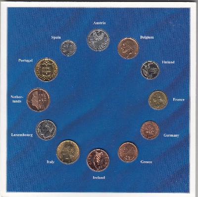 Beschrijving: EURO-Zone Countries  ORIGIN.SET(12)